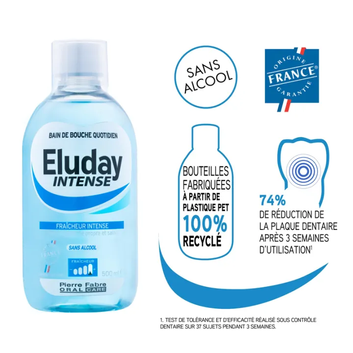 Eluday Intense Mouthwash 500 ml