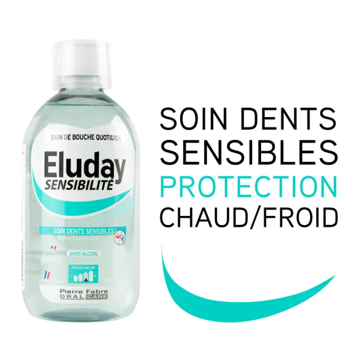 Eluday Gevoeligheid Mondwater Gevoelige tanden