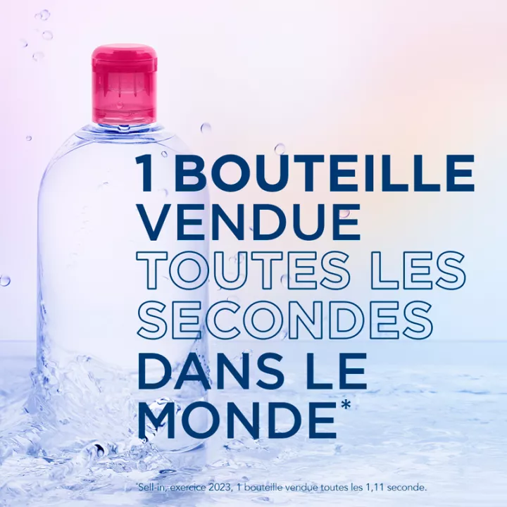 Bioderma Créaline H2O Fragrance-free Micellar Solution