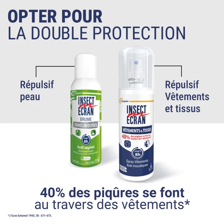  Insect Écran Anti-Mosquito Mist Infested Areas 100 ml