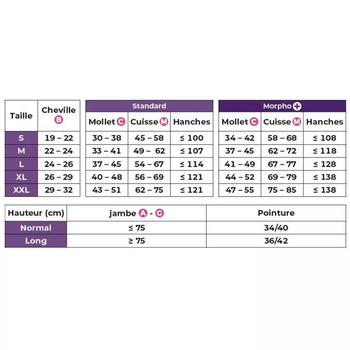 Sigvaris Styles Opaque Women's Contention Tights Class 2