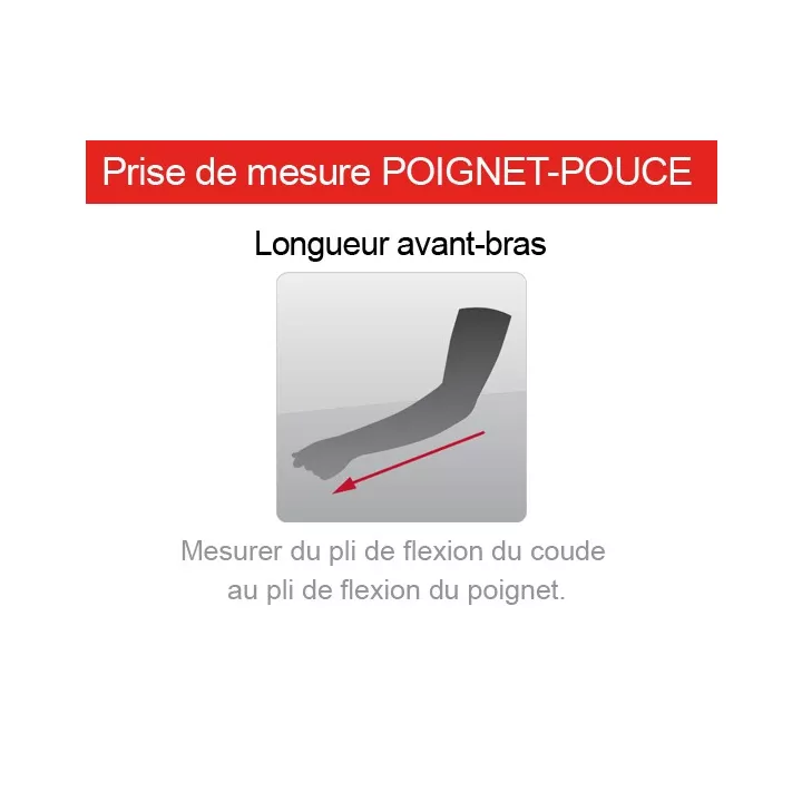 Donjoy DuoForm+ Attelle de Poignet-Pouce