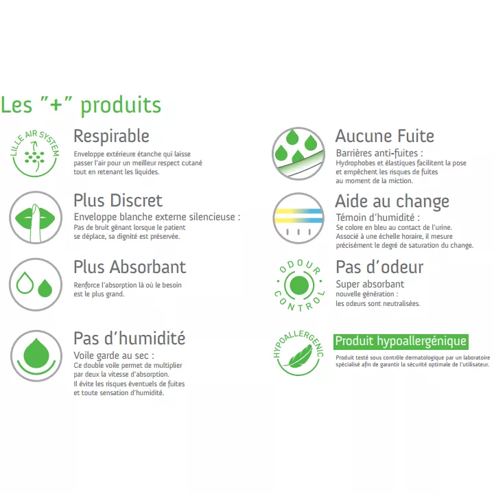 LILLE SupremPANTS absorbent pants