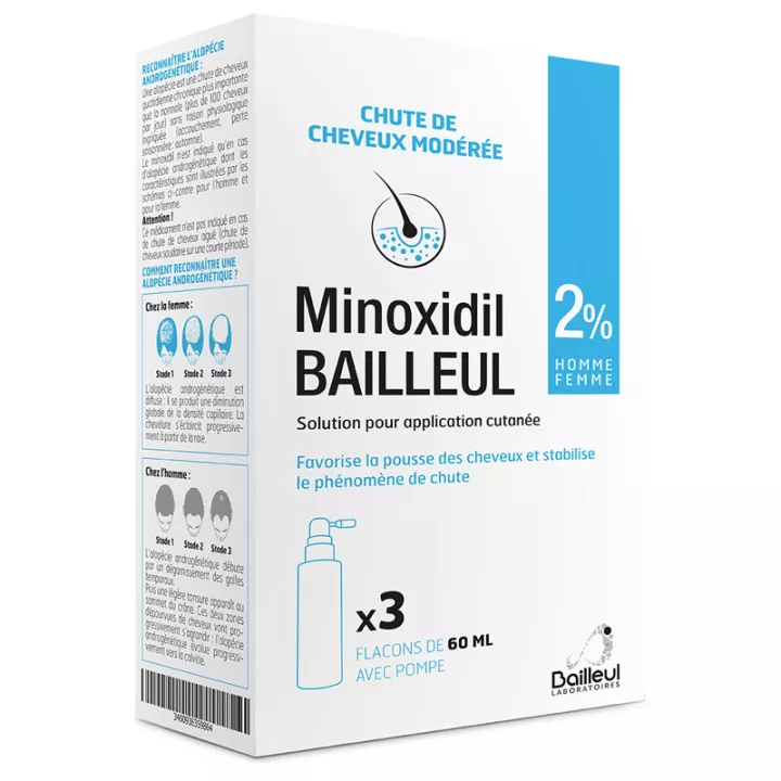 MINOXIDIL Bailleul 2% Chute de cheveux 3x60ml