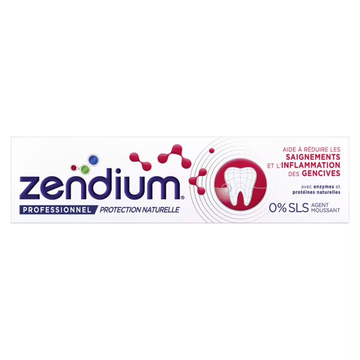 Zendium Pro Bleeding Gum 75мл