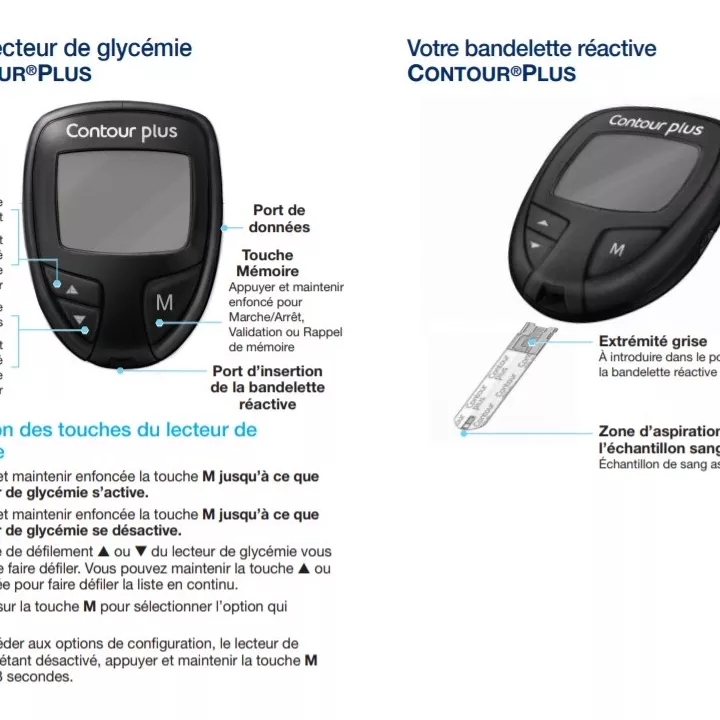 CONTOUR PLUS Set for glucose meter