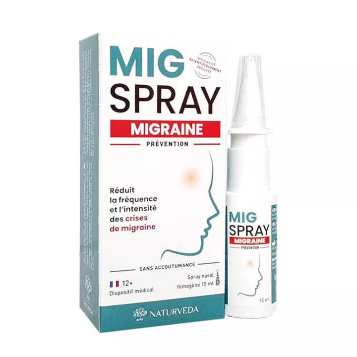 Mig Migraine Prevention Spray 15ml Pharm Up