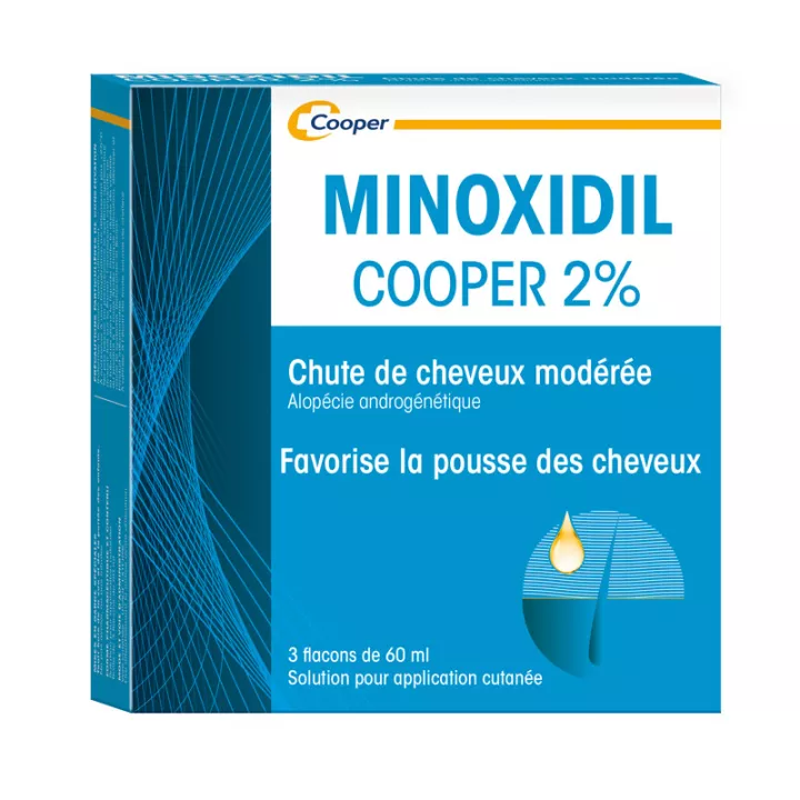 Minoxidil Cooper 2 % Chute de Cheveux 3x60ml