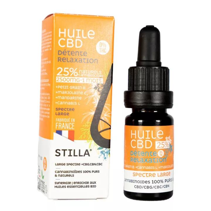 Stilla CBD Relaxation широкого спектра действия