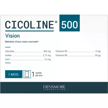 Cicoline 500 Normalsichtigkeit Densmore