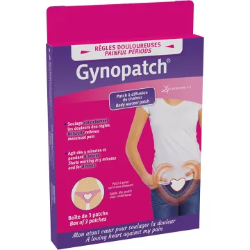 Пластырь Gynopatch для болезненных месячных