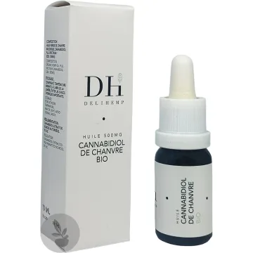 Delihemp organic Cannabidiol Hemp oil 