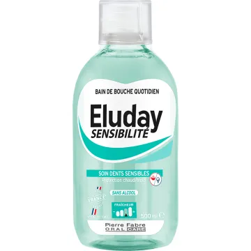 Eluday Sensitivity Mouthwash Чувствительные зубы