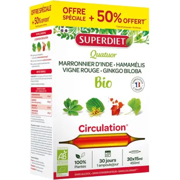 Органические флаконы Superdiet Quatuor Circulation