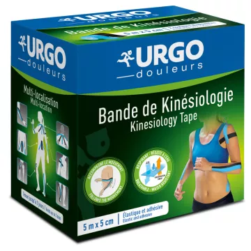 Urgo кинезиологическая группа