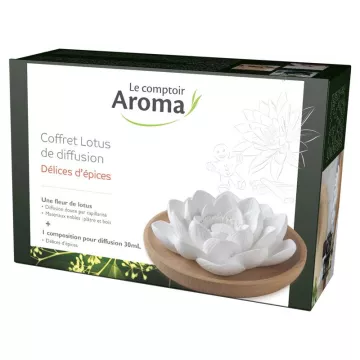 Box Lotus Lekkernijen van kruiden Le Comptoir Aroma