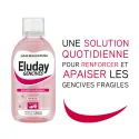 Eluday Gums Ополаскиватель для рта Чувствительные десны