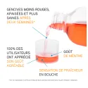 Eluday Care Antiplaque Mondwater 500 ml