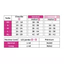 Sigvaris Dynaven Pure Transparante Dames Steunkousen Klasse 2