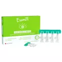 Eumill Eye Drops for Red & Irritated Eyes