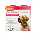 Collare Beaphar Canishield per cani 