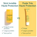 Caudalie Vinosun Protección Solar Stick SPF50 15g