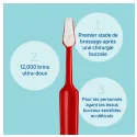 Special Care TePe Ultra Gentle Toothbrush