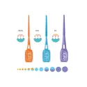 TePe EasyPick silicone toothpicks x36
