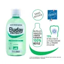 Eluday protect colutorio 500 ml